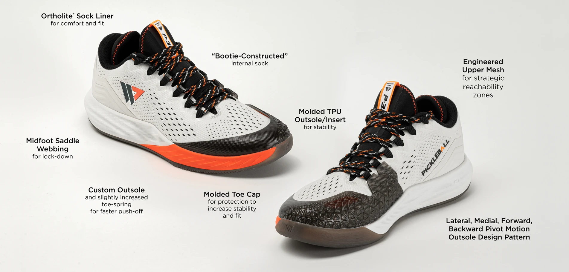 P 38 Lightning Men s Pickleball Shoe Winners Edge Pickleball Shoes